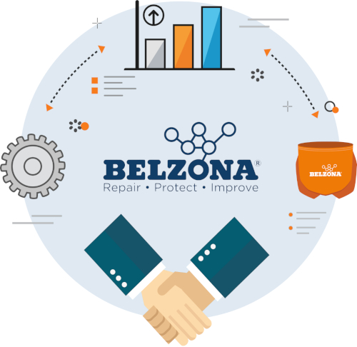 Belzona