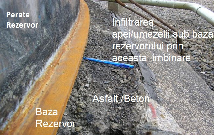 Etansaizari